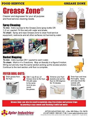 Grease Zone Food Safe Degreaser & All-Purpose Cleaner – Concentrated Restaurant Cleaning Degreaser for Fryer Boil Out & Kitchen Surfaces, 1 Gallon