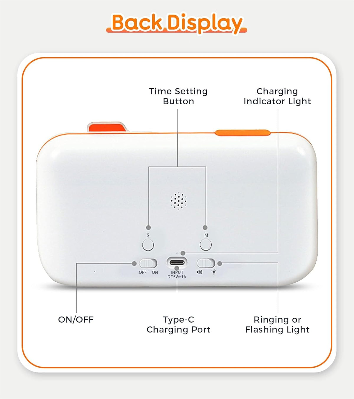 3-in-1 Visual ADHD Timer for Kids & Adults with Planning Board