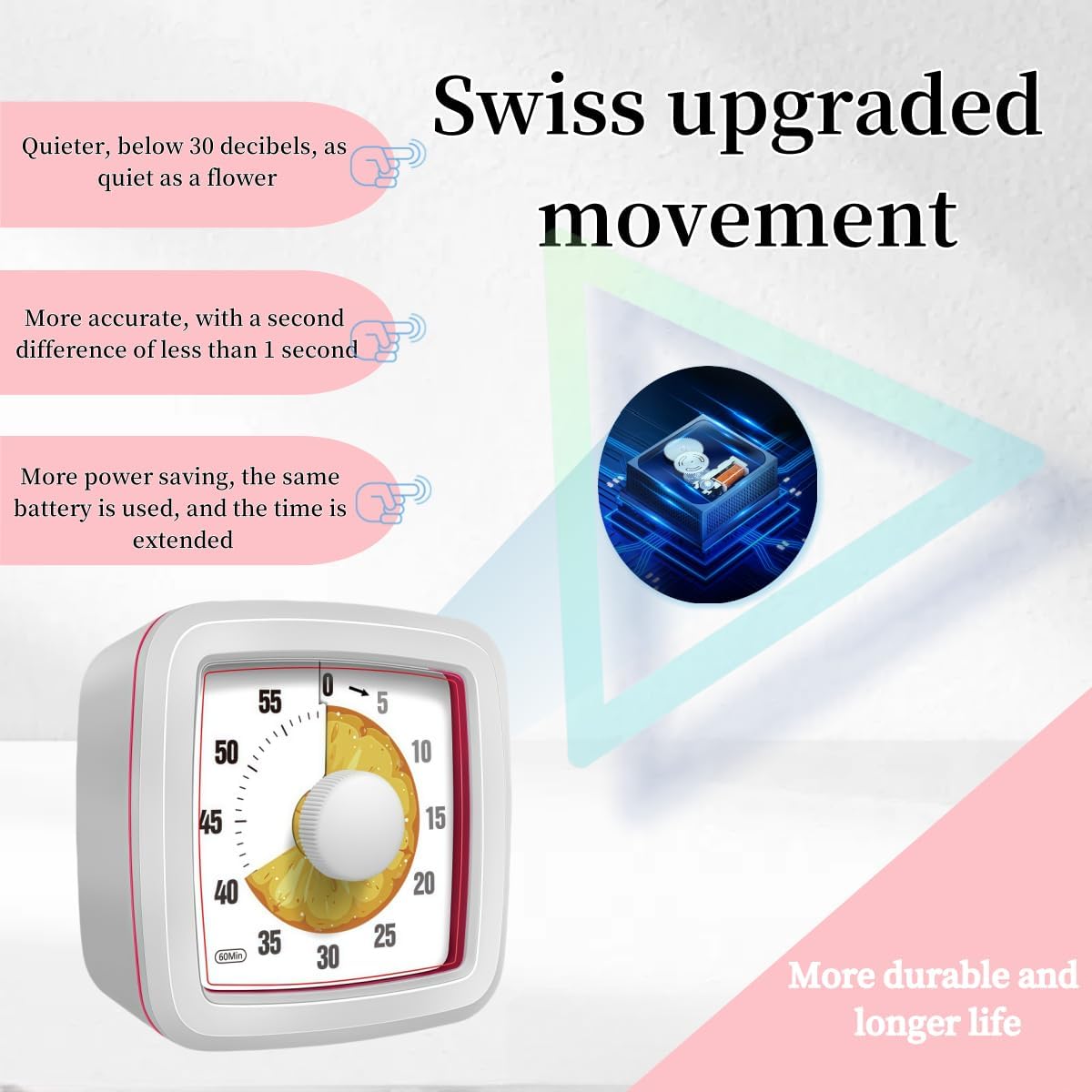 Kids Visual Timer for Kitchen,Classroom,Cooking,Learning,Bedroom,Office, 60-Minute Countdown Pomodoro Timer for Kids with Autism ADHD (Watermelon Style)