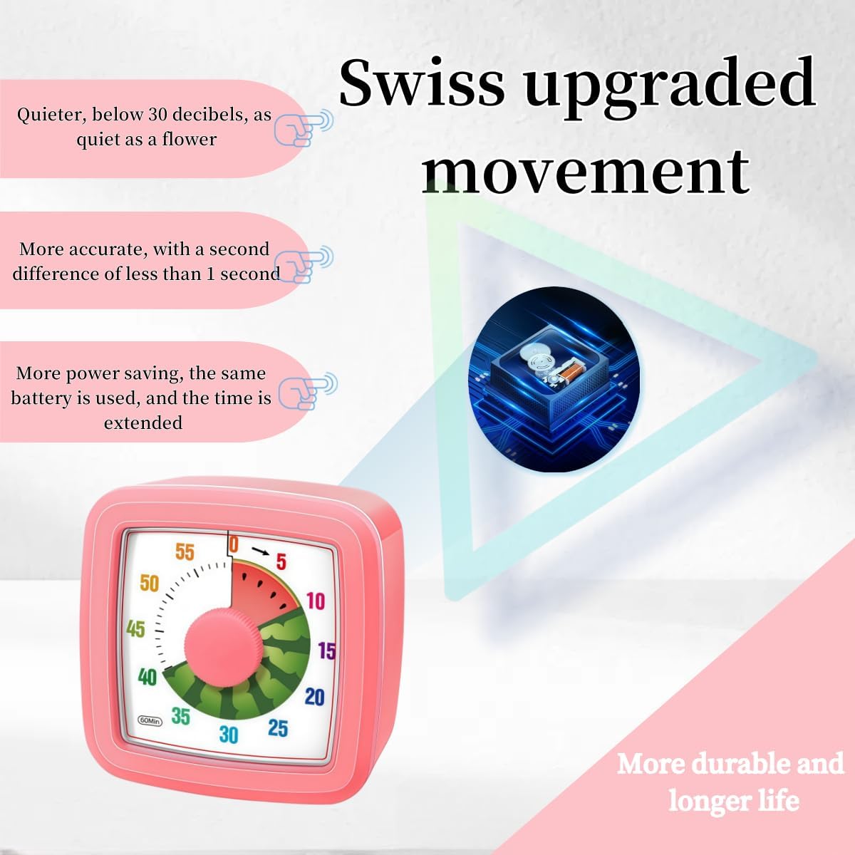 Kids Visual Timer for Kitchen,Classroom,Cooking,Learning,Bedroom,Office, 60-Minute Countdown Pomodoro Timer for Kids with Autism ADHD (Watermelon Style)