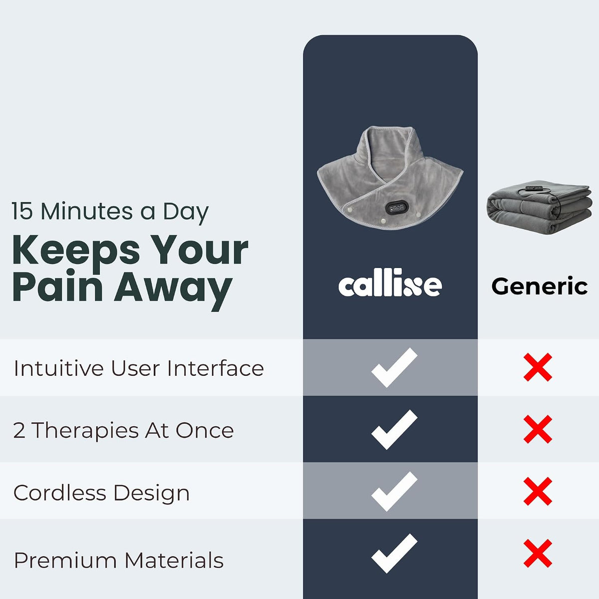 Callixe TheraWrap | Cordless Heating Pad for Neck, Shoulders, and Upper Back | Cervical Electric Massager with Instant Heat and Vibration for Pain Relief & Deep Relaxation | Ideal Gift for Mom & Dad