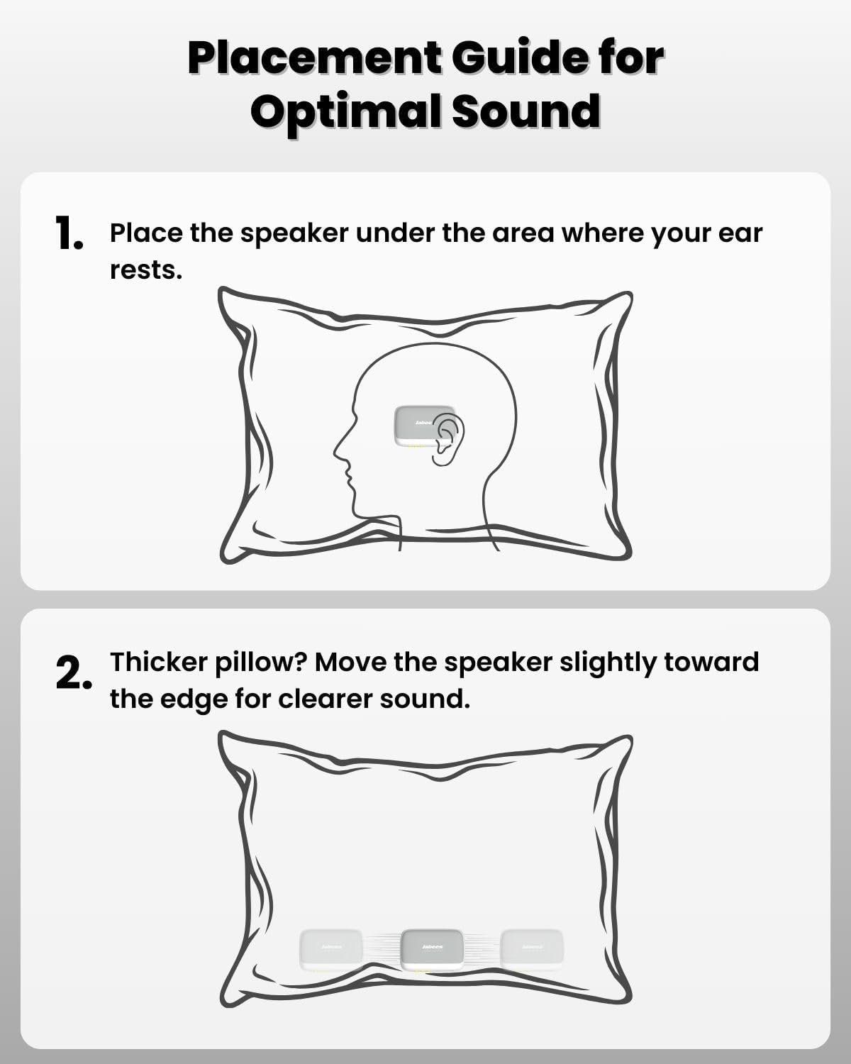 Jabees Peace Bluetooth Pillow Speaker for Sleeping - Ultra-Thin Under Pillow with Bone Conduction, Built-in Nature Sounds,SD Card,Timer,Ideal Pillow Speaker Bluetooth for Side Sleepers & Relaxation
