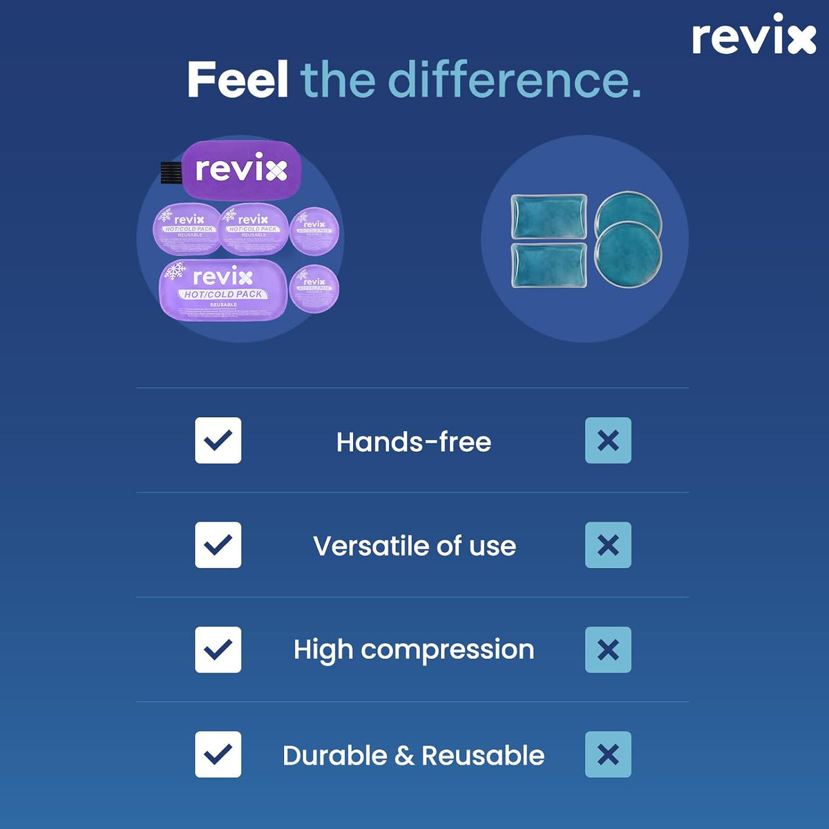 REVIX Ice Packs for Injuries, 5 Pack Hot & Cold Gel for Knee & Back, Purple | Adjustable Strap, Flexible Cooling Wrap for Shoulder, Neck & Arm, for Surgery Recovery, Muscle Relaxation