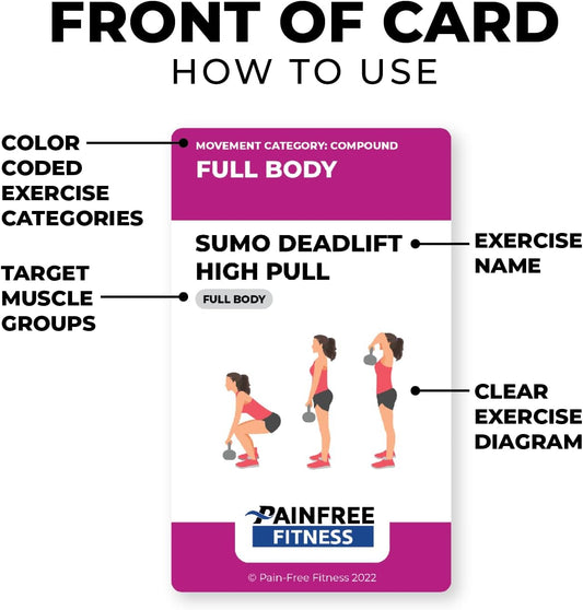 40 Dumbbell Exercise Cards 3x5'', Beginner to Intermediate