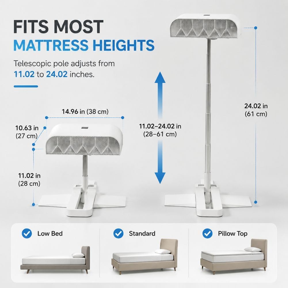 Bed Fan Under Sheets, 5 Speeds Cordless Cooling System with Remote