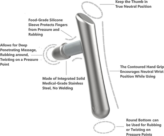 T-Bar Massage Tool - Myofascial & Foot Reflexology Massager, Stainless Steel, Heavy Duty