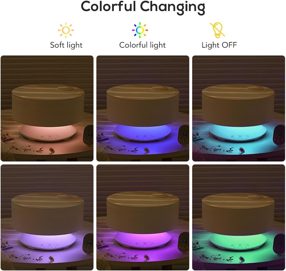 Humidifiers Easy to Clean,Essential Oil Diffuser, Colorful Night Light,Ultrasonic Top Fill Cool Mist Humidifiers for Bedroom Baby Plants,Ultra Quiet,Last up to 20 Hrs,1.6L,Levoair