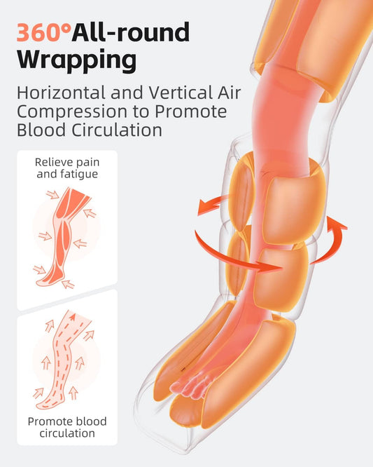 SHINE WELL Air Compression Leg Massager with Heat for Circulation and Pain Relief, Foot Calf & Thigh Recovery Compression Boots, Sequential Compression Device for Workout Relaxation, Gift for Mom Dad