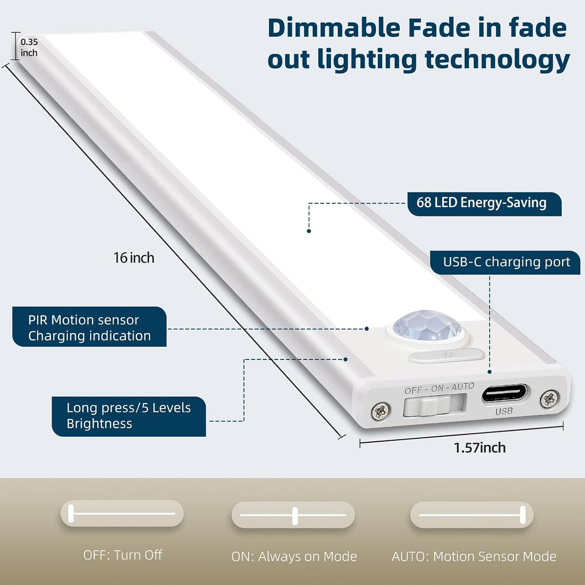4 Pack Under Cabinet Lighting, Rechargeable Motion Sensor Light Indoor, Wireless Dimmable Magnetic Closet Lights, 32 LED Under Counter Lights for Kitchen, Wardrobe, Stairs, White Light