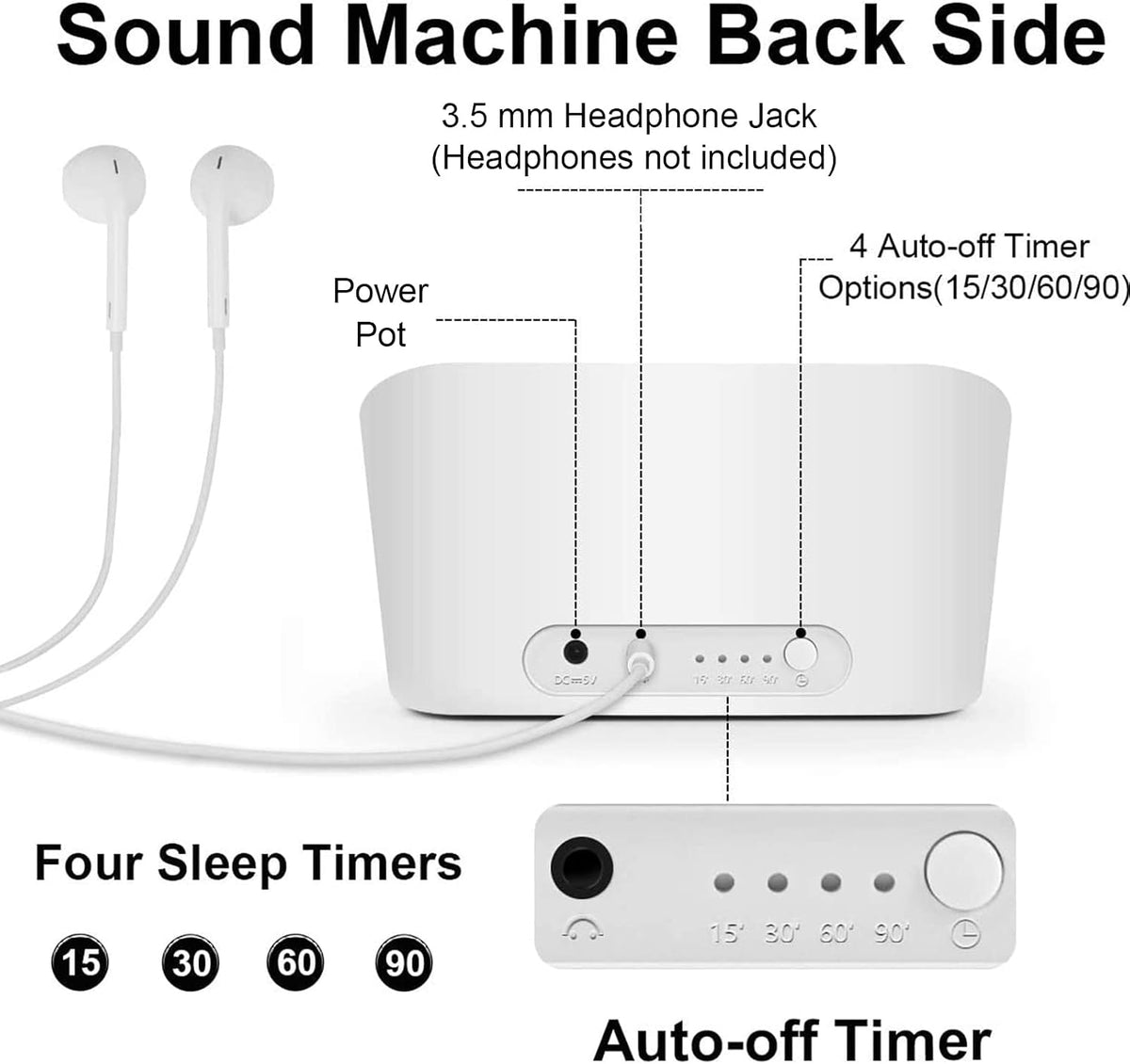 GameXcel White Noise Sound Machine for Sleep - 38 Soothing Therapy Sounds