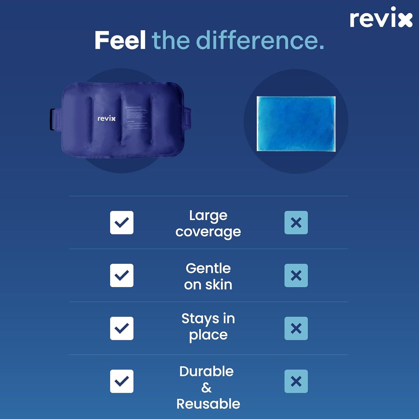 REVIX Ice Pack for Injuries Reusable Gel for Lower Back & Shoulder, Navy | 16x9in Full Coverage for Lower Back, Shoulder, Hip & Knee, Cold Compress Therapy, Hands-free Strap, Long-lasting Gel