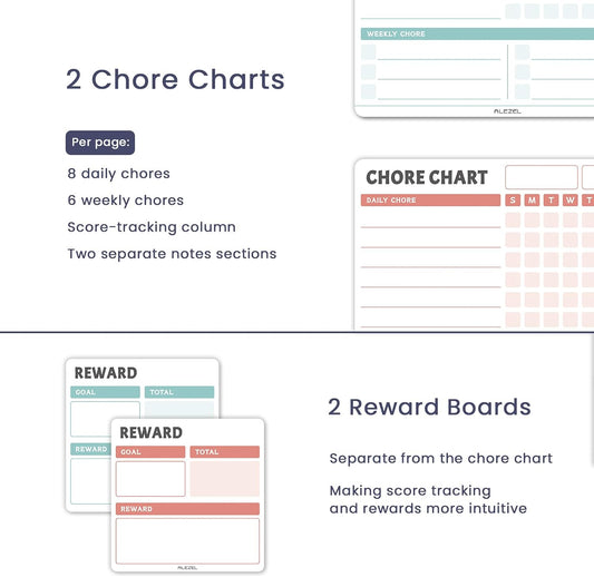 ALEZEL Magnetic Chore Chart for Kids Multiple Kids, Dry Erase Fridge Chore | Includes Behavior Responsibility Chart Whiteboards for Refrigerator & Reward Boards, 4 Markers + Eraser