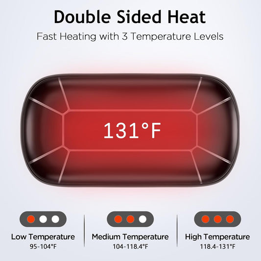Hand Warmers Rechargeable, Portable Electric Hand Warmer, Double-Sided Heating USB Pocket Heater Therapy Great for Raynauds, Hunting, Golf, Camping, Women Mens Gifts
