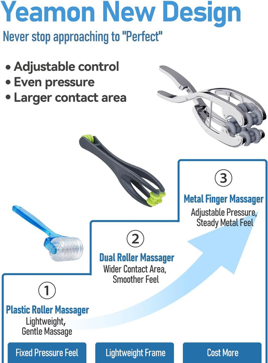 Stainless Steel Adjustable Finger Massage Roller for Knuckle & Palm, 2026 Updated Spring Lever Loaded Dual Roller Finger Massager Tool Manual Massage Roller for Trigger Finger Hand Fatigue Relief
