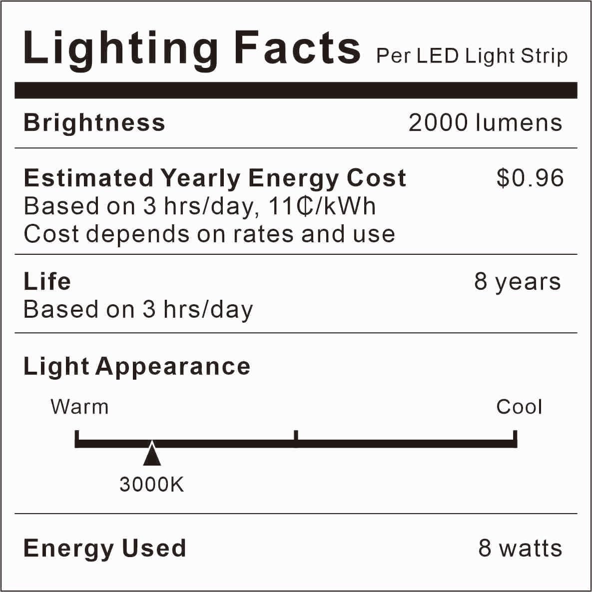 Dual Motion Sensor Light Indoor - Plug-in Adjustable LED Step Stair Light Strip with Double Sensor Detection, Timer & Dimmer for Staircase, Hallway, Bedroom (16.4FT 3000K Warm White)