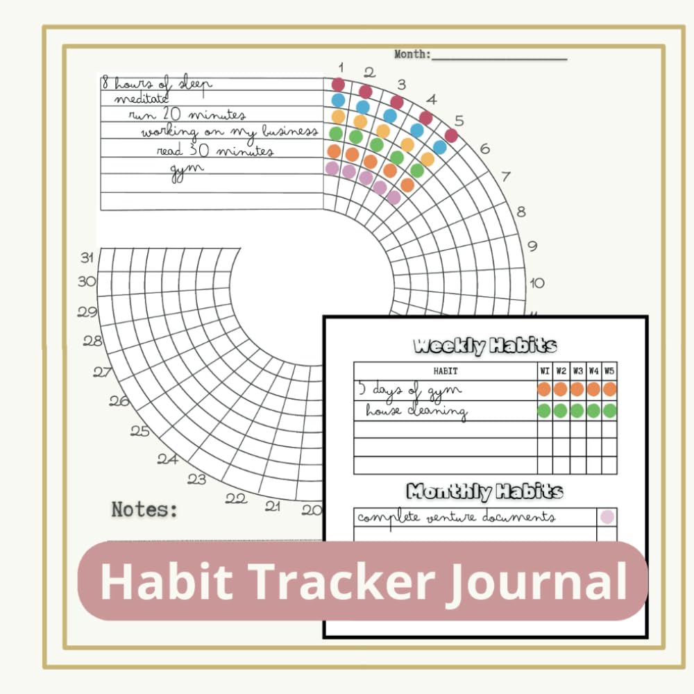 Habit Tracker Journal: Daily Habit Tracker, Routine Board for Adults, and Young People