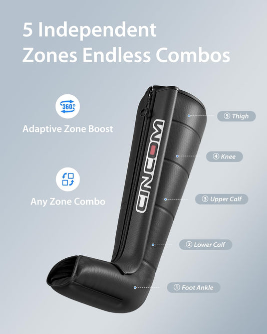 CINCOM Cordless Air Compression Recovery System | Leg Massager Boots for Circulation, Legs Compression Device for Athlete Fast Recovery