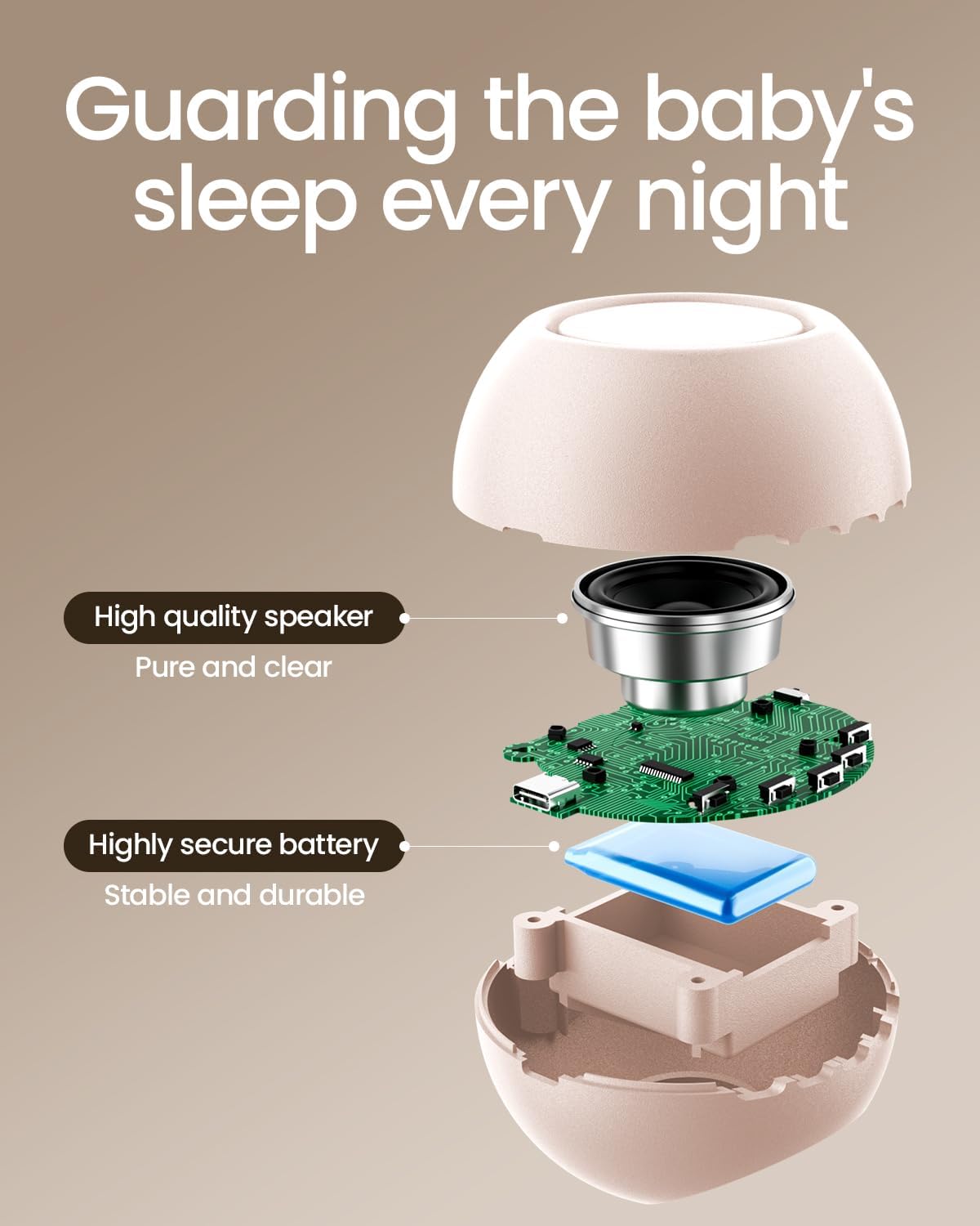 CHICWAY Portable Sound Machine with AI Cry Detection White Noise Machine