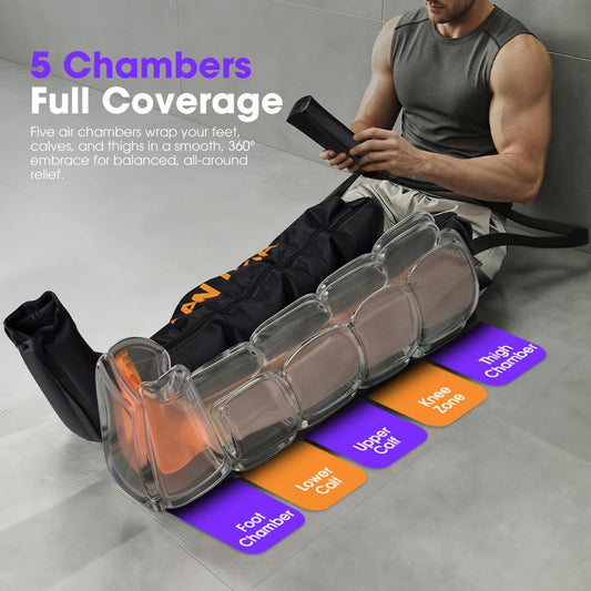 SAN HIMA Air Compression Leg Massager, Compression Boots for Circulation