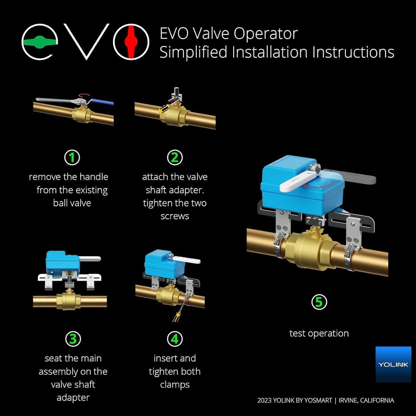 YoLink DIY Automatic Water Leak Detection & Shut-Off Starter Kit, EVO Valve Operator, Wireless Valve Controller, (3) Leak Sensors, Hub