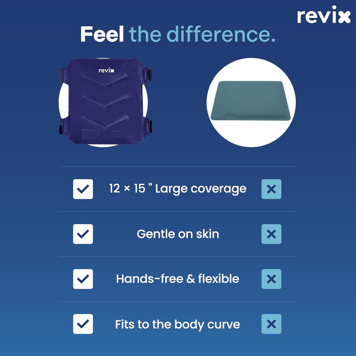 REVIX Ice Pack Wrap for Hip Replacement with Straps, Reusable Gel Cold Pack