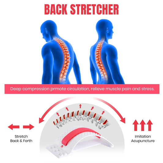 Pursonic Premium Back Stretcher for Pain Relief and Posture Correction - Adjustable Design with Cushioned Foam Padding – Personalized Spinal Alignment for Office Chair, Sofa, or Floor Use - Durable (WHITE)