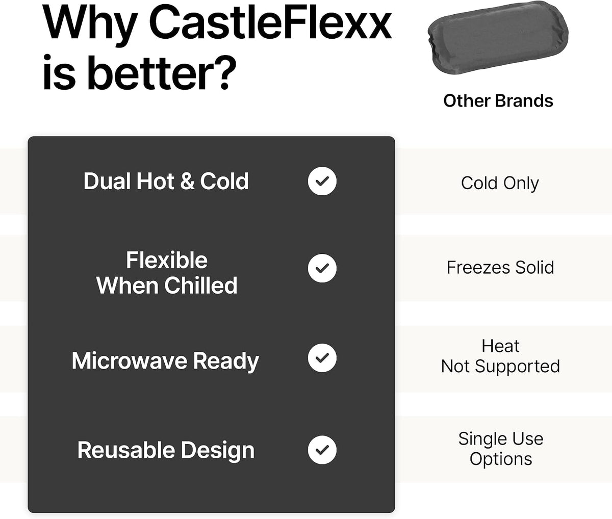 CastleFlexx Dual Hot & Cold Therapy Packs | Gel-Free, Flexible & Reusable for Neck, Shoulders, Joints & Muscles | Microwave & Freezer Safe | Ideal for Daily Relief - Earth