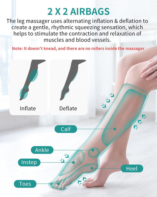 Nekteck Leg Massager for Circulation and Pain Relief, 2 Heat & 3 Vibration | 6 Modes 3 Intensities, Air Compression Foot Calf Thigh Massager, Help for Muscles Relaxation, FSA Eligible Gift for Men Women