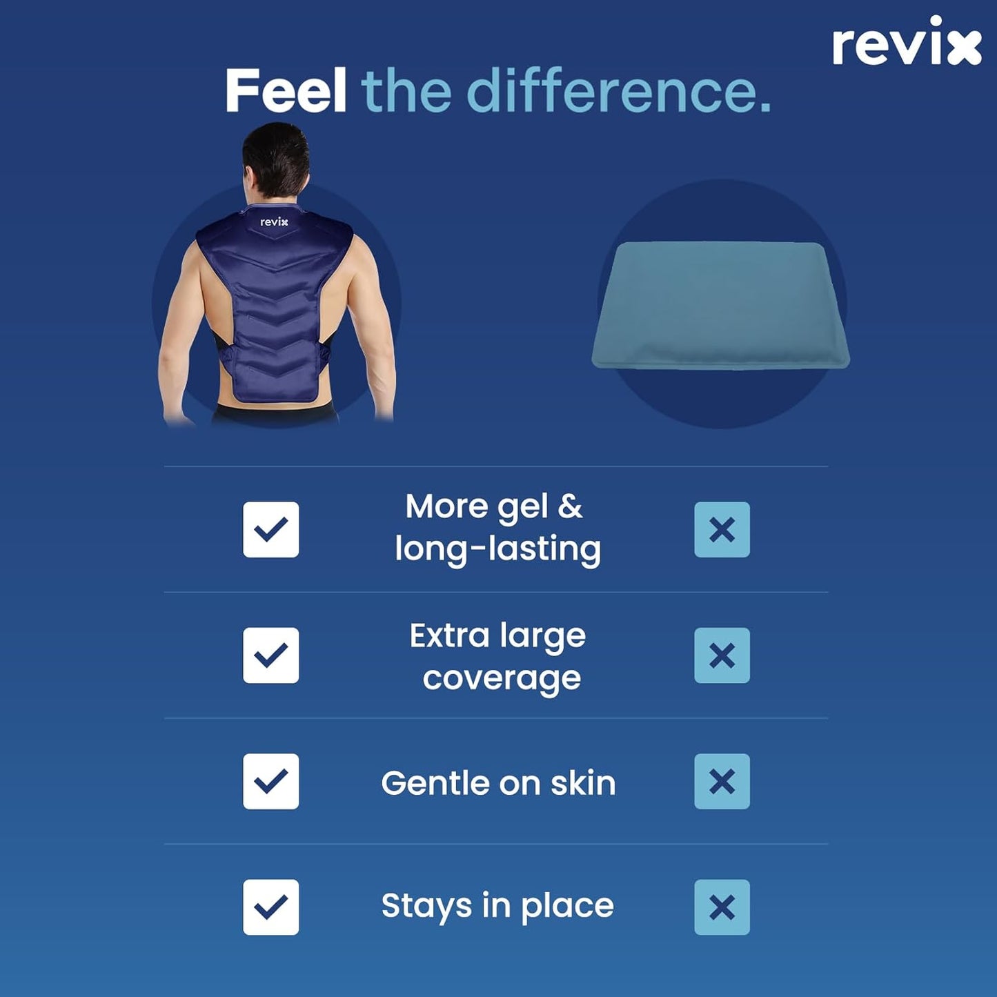 REVIX Large Ice Pack for Back and Shoulder Discomfort Relief, Reusable Gel Cold Pack with Soft Plush Lining, Flexible & Long-Lasting Cold Therapy Wrap, Navy