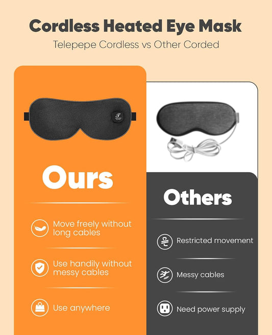 Heated Eye Mask, Cordless Warm Eye Compress for Dry Eyes, Blepharitis, Light Blocking Heat Eye Mask for Men Women, 1000mAh Rechargeable Battery and Washable Cover (Grey)