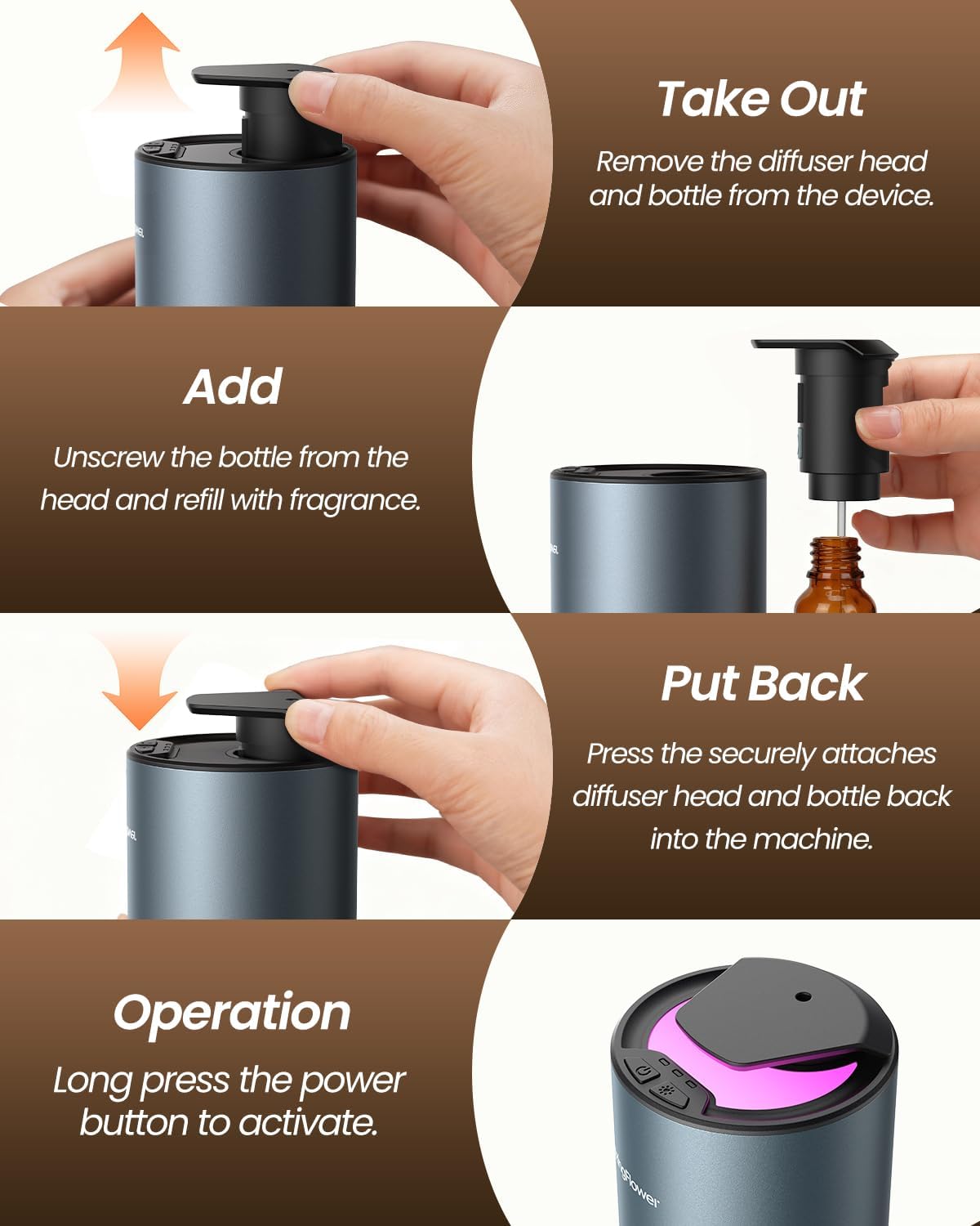 Waterless Car Diffuser for Essential Oil, Air Freshener Home Scent