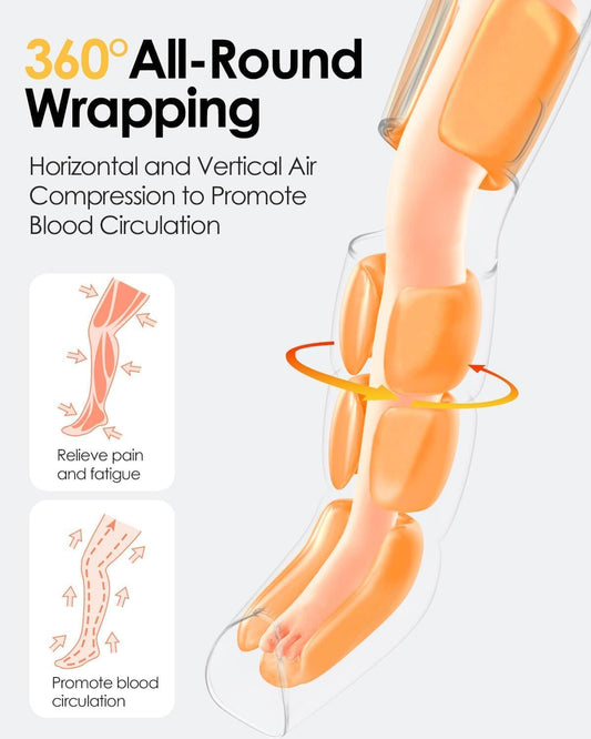 SLOTHMORE Leg Massager with Air Compression for Circulation, 3-in-1 Full Leg Heating for Foot Calf Thigh, 4 Modes 4 Intensities 2 Heat Levels, Compression Device for Swollen Legs, RLS Pain Relief