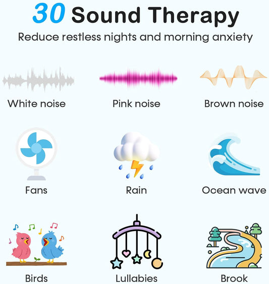 White Noise Sound Machine: Fall Asleep 40% Faster for Adults Bedroom | 30 Non-Looping Sounds Adjustable Volume for Relax & Sleep, Built-in Dimmable Alarm Clock & Night Light