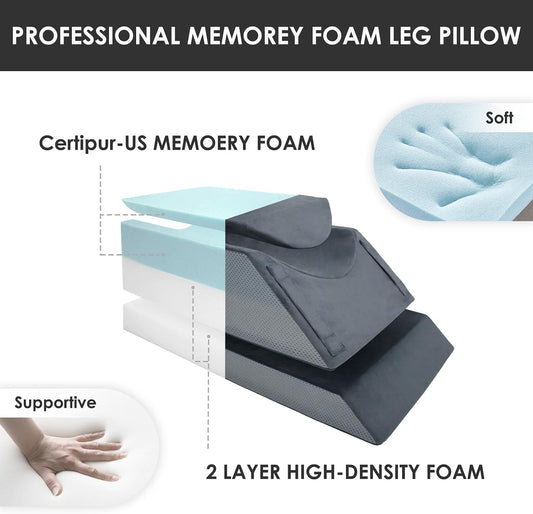 Kehangte Leg Elevation Pillows for After Surgery,Wedge Leg Elevating Pillow | 4-Height Adjustable,Single-Leg,Knee Surgery Recovery Equipment,Leg Pillow for Swelling and Blood Circulation,Washable Cover