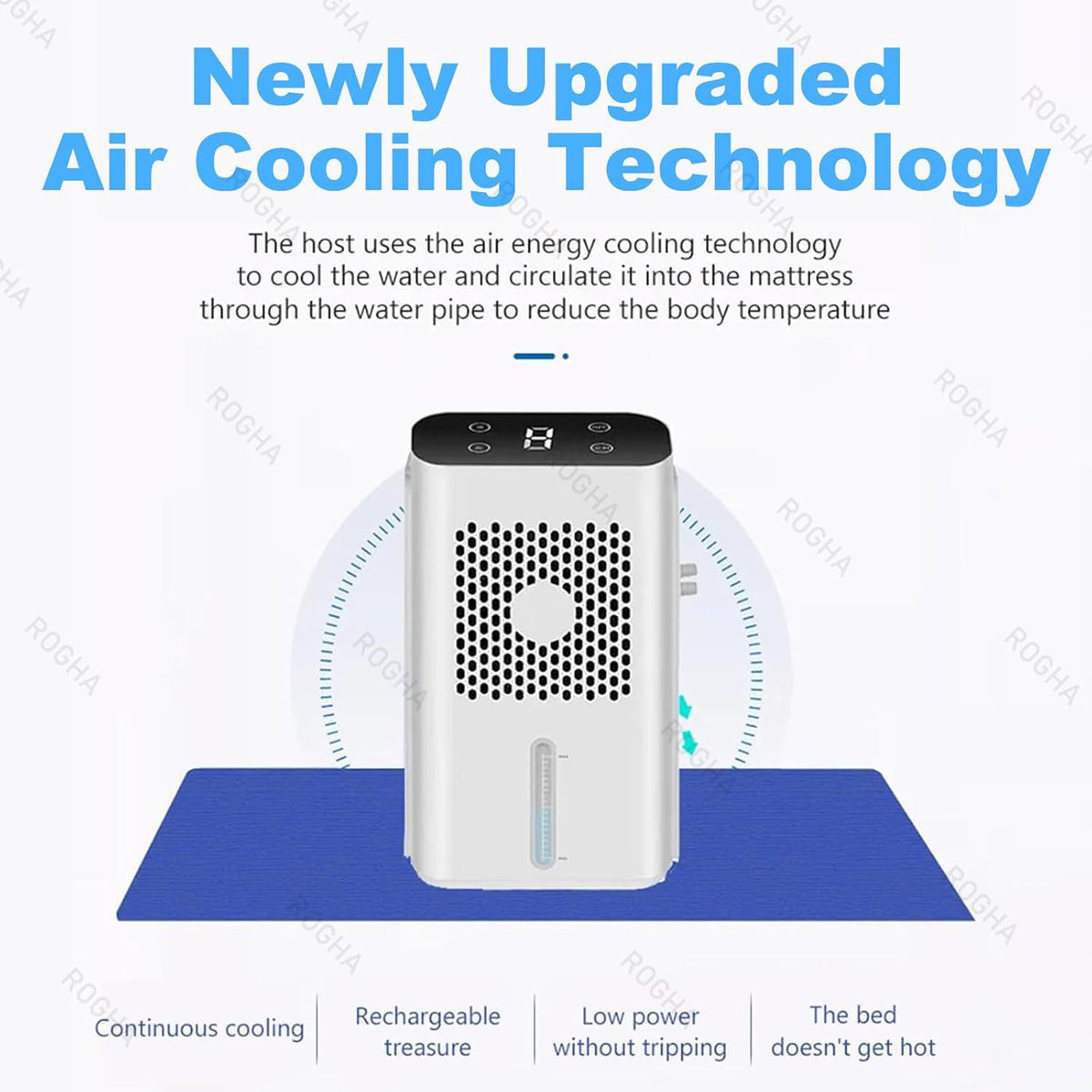 Home Water-Cooled Bed System,12V Cooling Bed System with LCD Display&Air Purification Function,for Hot Sleeper and Night Sweat