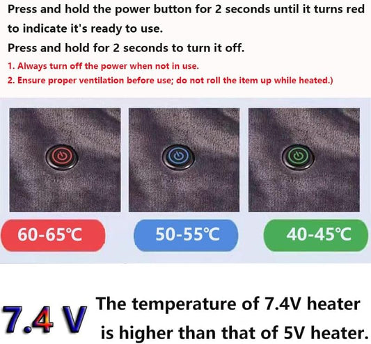 Cordless Heated Blanket Wearable Heated Blanket Shawl, Portable Heated Blanket, 3 Gears 7 Heating Zones Cordless Zip Heated Throw Blanket for Women, Outdoor(with Power Bank 7.4V