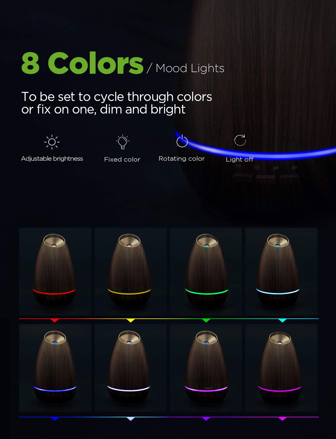 InnoGear 400ml Essential Oil Diffusers for Home Scent Humidifier, Brown | Adjustable Mist, Automatic Shut-Off, Cool Mist Humidifier, Ultrasonic, Large Room, Run up to 10hrs, Waterless Auto Off, Home