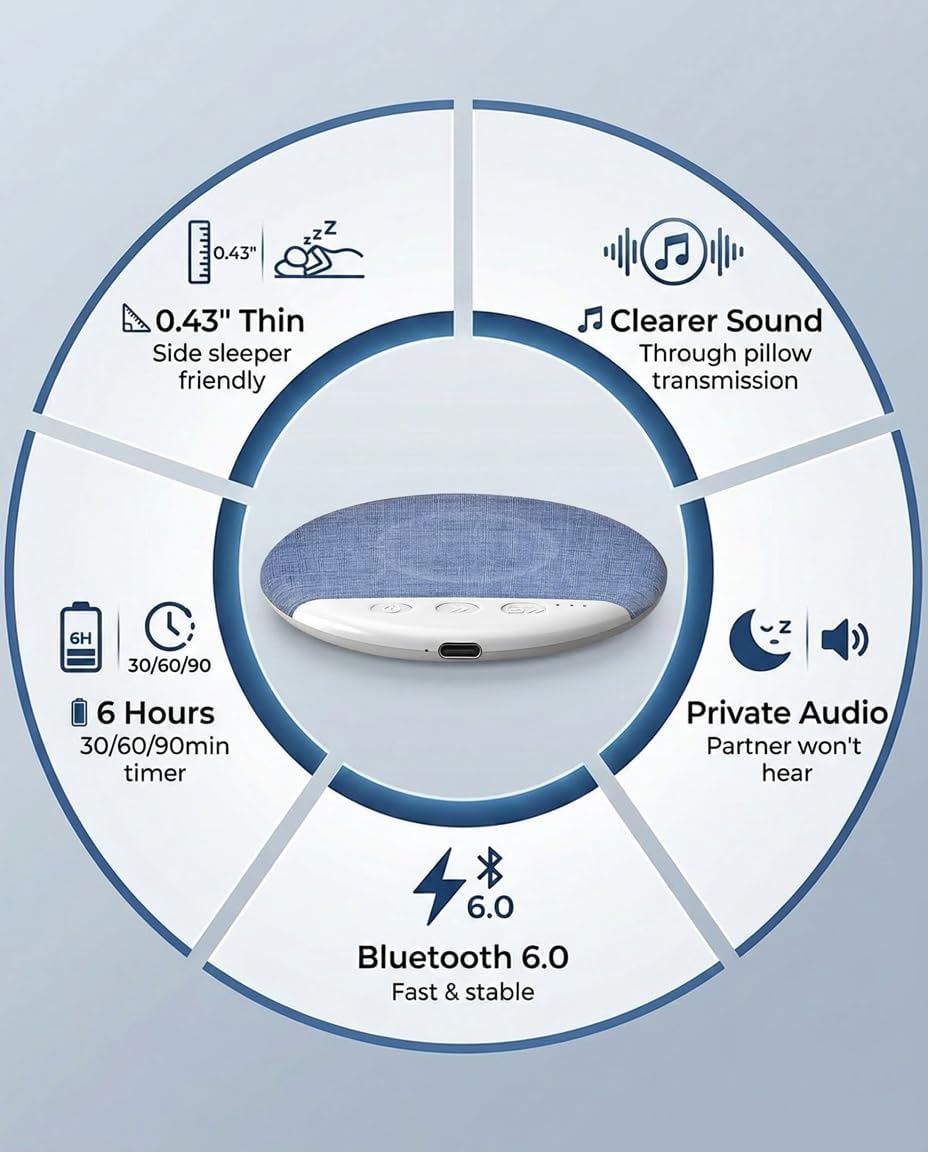 Under Pillow Speaker for Sleeping, Bluetooth Sleep Speaker with Portable Bluetooth Speakers and Timer, Headphone-Free Mini Sound Speaker for Side Sleepers (Pink)