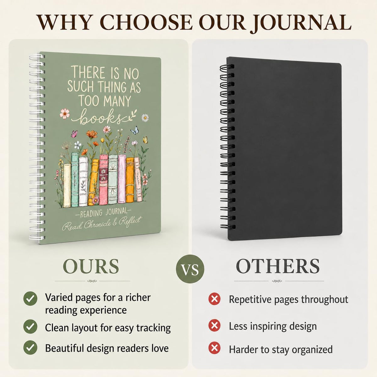 75 Soft Challenge Journal for Women A5 Spiral 106-Page Full-Color