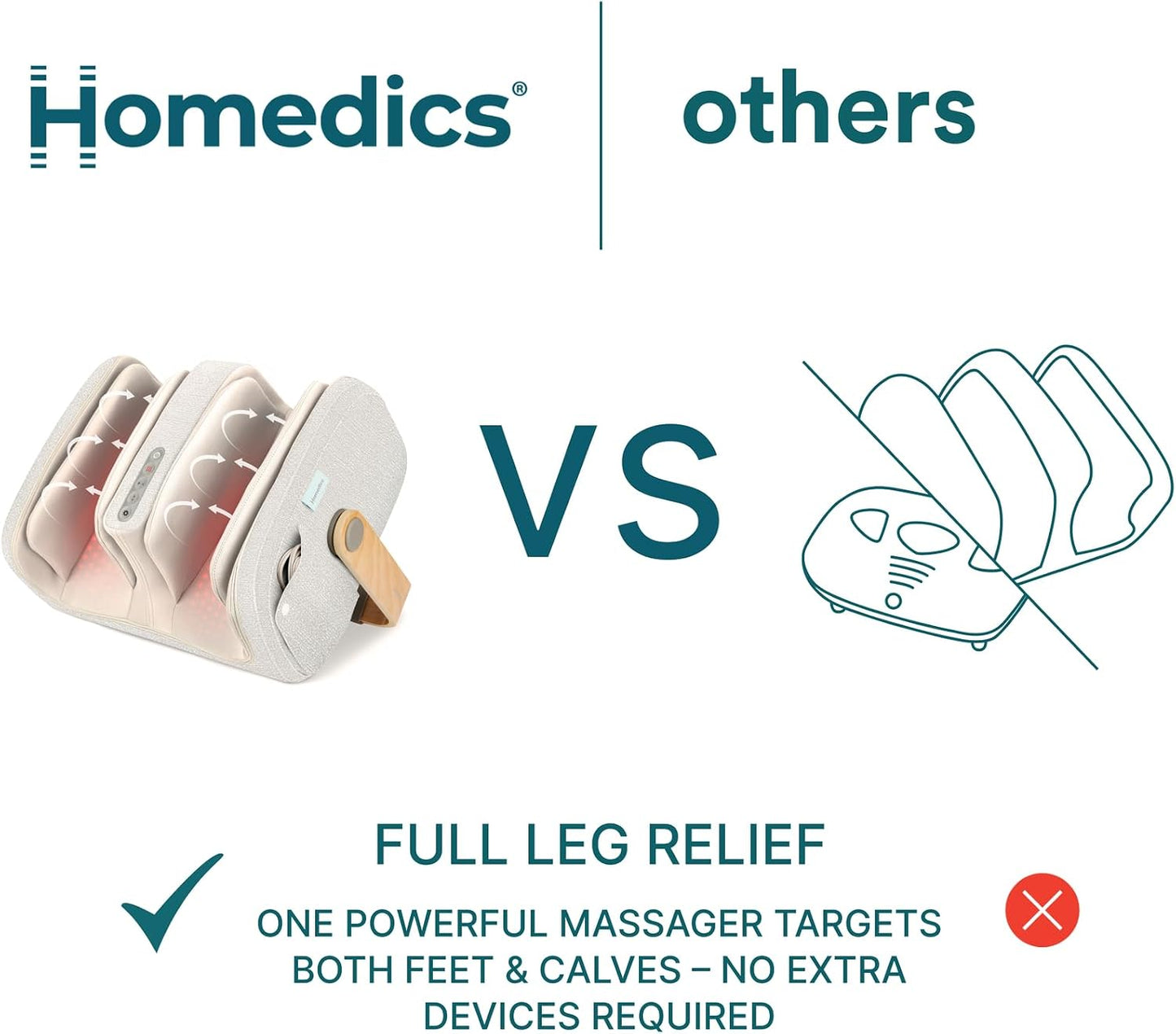Homedics Luxe Comfort Foot Massager & Calf Massager with Heat | Shiatsu, Deep Kneading, Air Compression, Circulation Boost, Relaxation, Adjustable Modes, Post-Workout Recovery