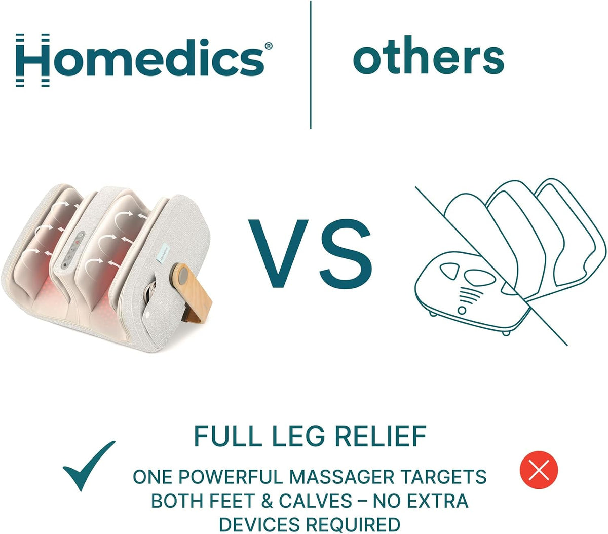 Homedics Luxe Comfort Foot Massager & Calf Massager with Heat