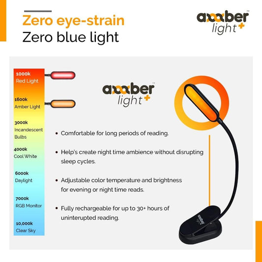 Amber Reading Light + Redlight. Giftable Blue Light Blocking Book Light for Reading in Bed
