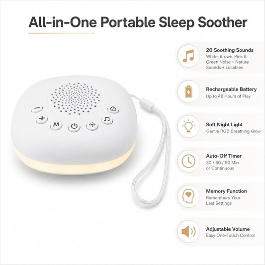Portable White Noise Machine for Sleeping Baby Adult Office Privacy