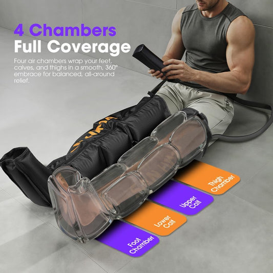 SAN HIMA Air Compression Leg Massager, Compression Boots for Circulation