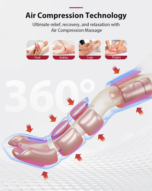 CINCOM Air Compression Leg Massager for Circulation & Pain Relief FSA - HSA | 3 in 1 Leg Massager for Foot Calf & Thigh, Leg Compression Boots for Recovery, Edema, RLS Relief