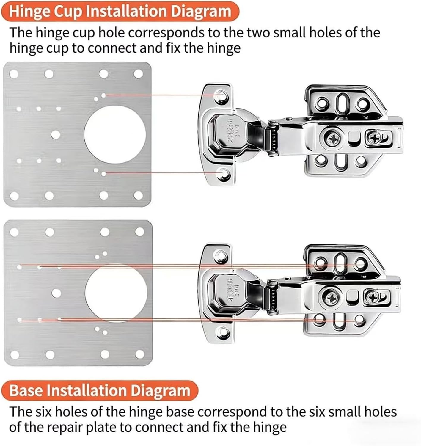 8PCS Kitchen Cabinet Door Repair Platekit:UKFMLNLStainless Steel Hinges Fixion Plate,Hinge Repair PlateKit,Suitable for Repairing and Securing Loose and Sagging Cabinet Doors at Home