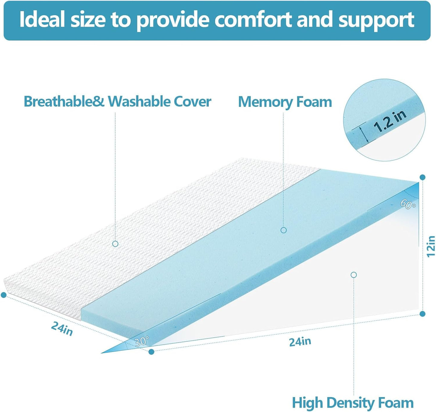 Nordjager Leg Elevation Pillow, 8 Inch Memory Foam Support Cushion | Elevate Legs With Ergonomic Wedge Support; Memory Foam Cushion Provides Pressure Relief With Soft Washable Cover.