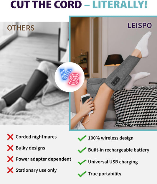 Wireless Leg Massager - Air Compression Cordless Calf Massager with Heat for Circulation, Pain Relief, and Recovery, 4 Modes & 3 Intensities, Portable and Adjustable (Gray, Set of 2)