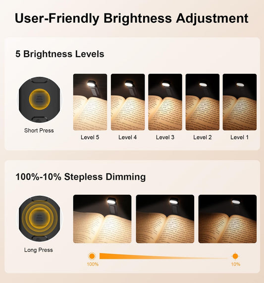 Gritin Reading Light, Rechargeable Book Light for Reading in Bed | Eye Caring 3 Color Temperatures, 5-Level Dimmable Brightness,Long Lasting,Compact Size Clip on Book Lamp for Bookworms-Purple