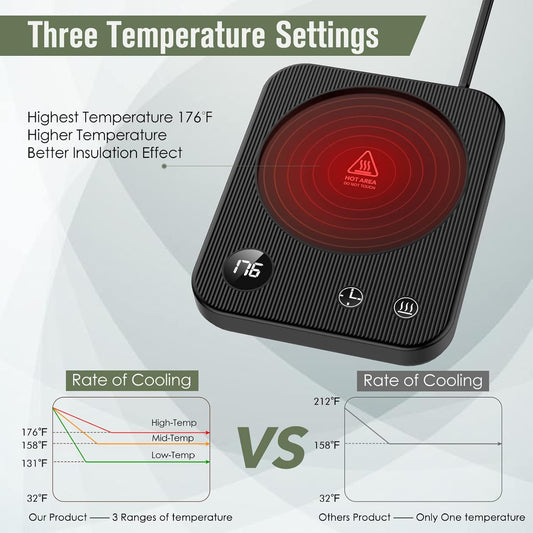 Mug Warmer, Coffee Mug Warmer with 3 Temp Settings, 6-Timer Auto Shut-Off Coffee Warmer, Anti-Slip Mug Warmer for Desk with Digital Screen, Coffee Cup Warmer for Tea Milk Hot Chocolate